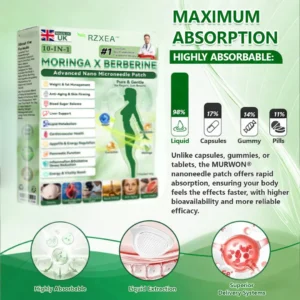 RZXEA™ Moringa & Berberine NAD+ 10-in-1 Nano Microneedle Patch