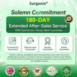 Surgonix® Moringa Berberine NAD+ 10 in 1 Advanced Nano Microneedle Patch