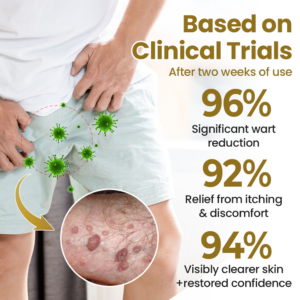 Biancat® WartoClear AHCC Spray