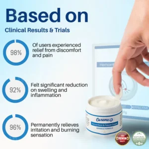 Careme Hemorrhoid & Fissure Cream for Piles image Careme Hemorrhoid & Fissure Cream for Piles