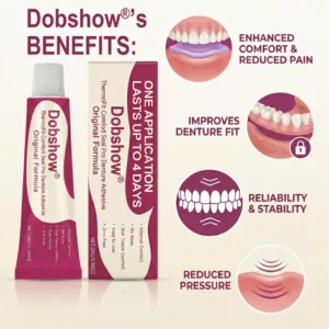 Dobshow® ThermoFit Comfort Seal Pro Denture