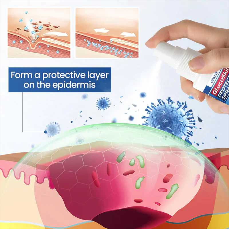 ODALIT™ GlucoSkin Protect Spray