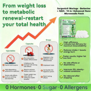 Surgonix® Moringa Berberine NAD+ 10 in 1 Advanced Nano Microneedle Patch