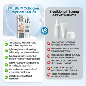LBMLBM™ Wrinkle-Smoothing Collagen Peptide Serum