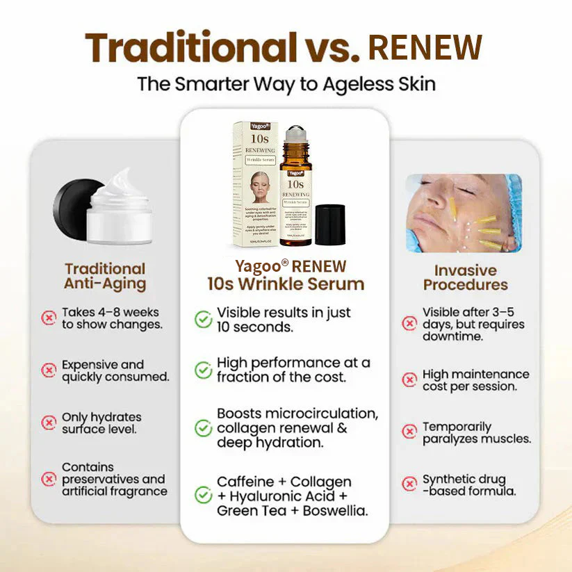 Yagoo® Renewing 10s Wrinkle Serum