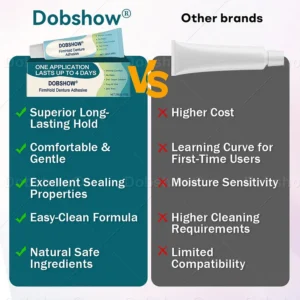 Dobshow® FirmHold Denture Adhesive image Dobshow® FirmHold Denture Adhesive