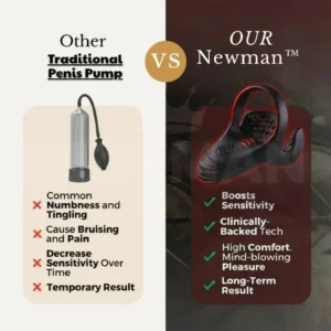 Newman™ ApexDrive Pro