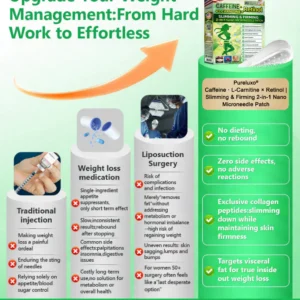 Pureluxo L-Carnitine × Retinol Nano Microneedle Patch