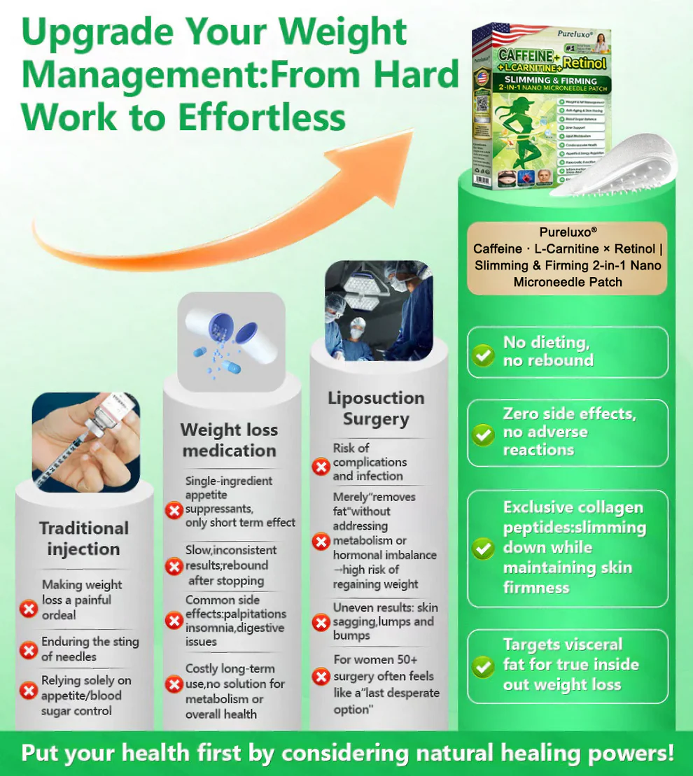 Pureluxo L-Carnitine × Retinol Nano Microneedle Patch