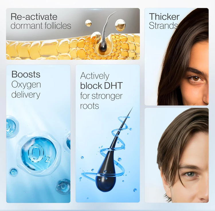 NEGUSY Hair Growth Serum Roll-On