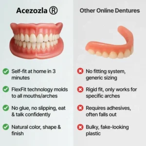 Acezozla™ Custom-Fit Fully Functional Dentures for a More Confident Smile image Acezozla™ Custom-Fit Fully Functional Dentures for a More Confident Smile