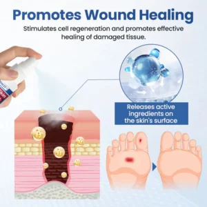 ODALIT™ GlucoSkin Protect Spray