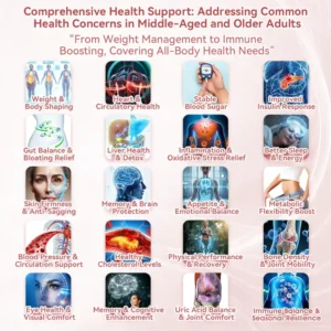 Clearena® Moringa Berberine NAD+ 10 in 1 Advanced Nano Microneedle Patch