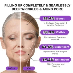 Rolimey® NAD+ Retinol Firming & Lifting Cream