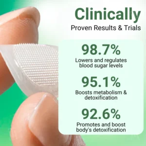 RZXEA™ Moringa & Berberine 10-IN-1 Advanced Nano Microneedle Patch