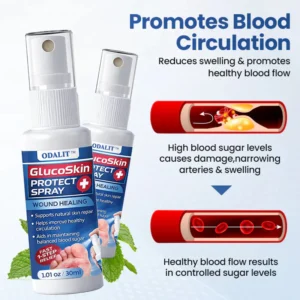 ODALIT™ GlucoSkin Protect Spray