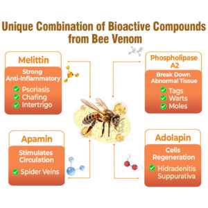 Flysmus® Bee Venom Comprehensive Cream image Flysmus® Bee Venom Comprehensive Cream
