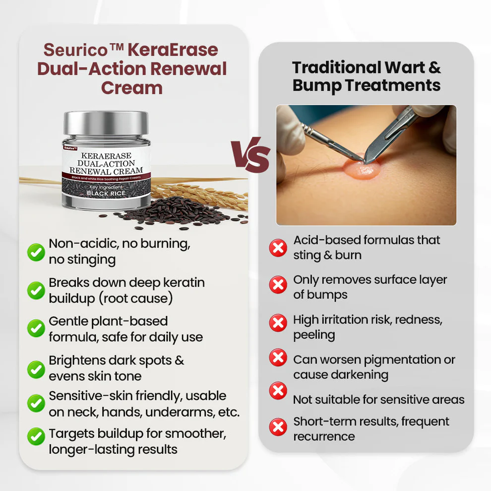 Seurico™KeraErase Dual-Action Renewal Cream
