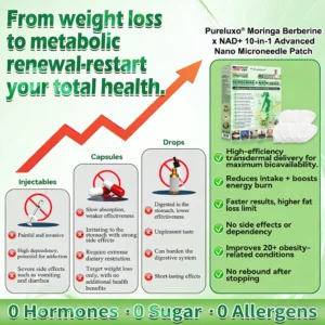 Pureluxo® Moringa Berberine NAD+ 10-in-1 Advanced Nano Microneedle Patch