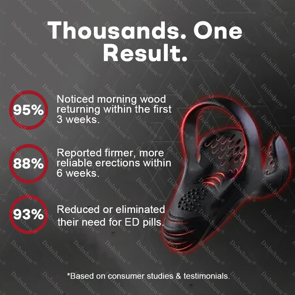 Mresio® 5-in-1 Performance Enhancement Device