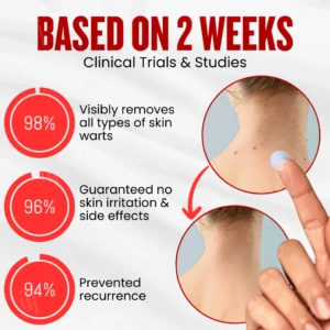 Dobshow® WartAway Pro Patches image See Results in 3-5 Days with Dobshow® WartAway Pro Patches.