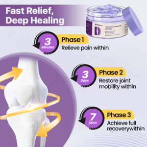 Blizkox® Curcumin & Emu Oil Pain Gel