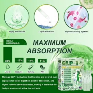 ZWEE® GLP-1 7 Day Gut Cleanse Slim Support Oral Solution