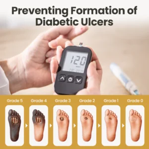 Timilk® GlucaVeil 24H Foot Barrier Spray