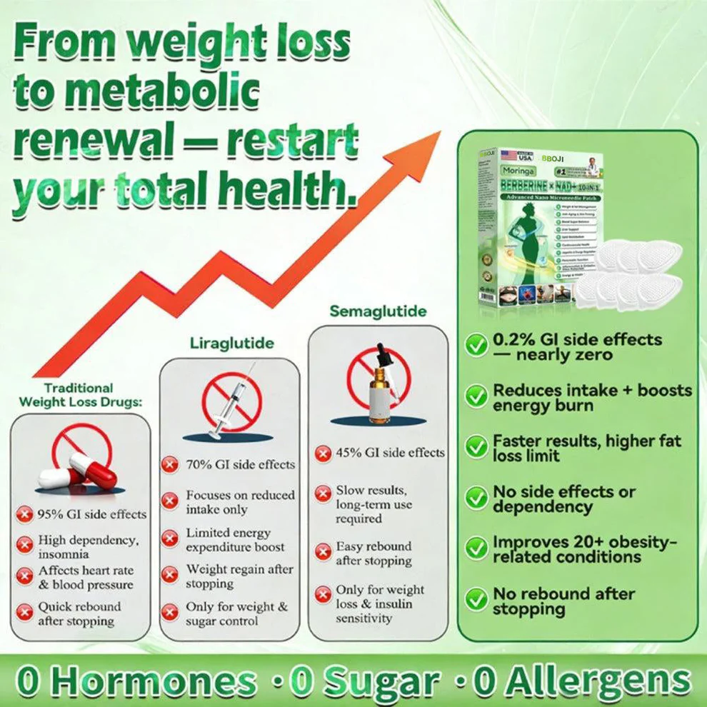 BBOJI™ Moringa · Berberine × NAD+ 10-in-1 Advanced Microneedle Patch image BBOJI™ Moringa · Berberine × NAD+ 10-in-1 Advanced Microneedle Patch