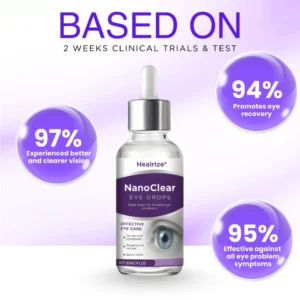 Healrize® NanoClear Eye Drops