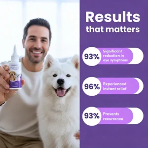 ODALIT™ PetNano Eye Drops