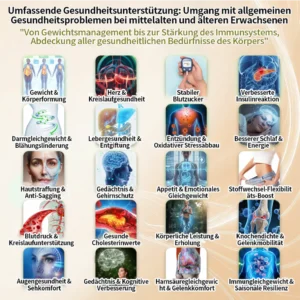 Curalona® 10-in-1 Metabolic Slimming Patch