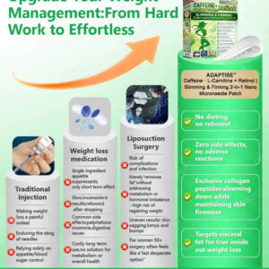 ADAPTISE L-Carnitine × Retinol Nano Microneedle Patch