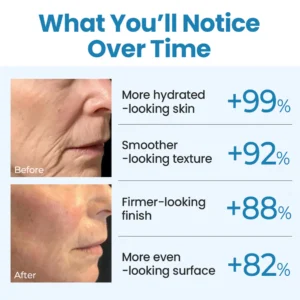 LBMLBM™ Wrinkle-Smoothing Collagen Peptide Serum