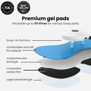 Slyner™ A-EMS NeuroPulse Pro