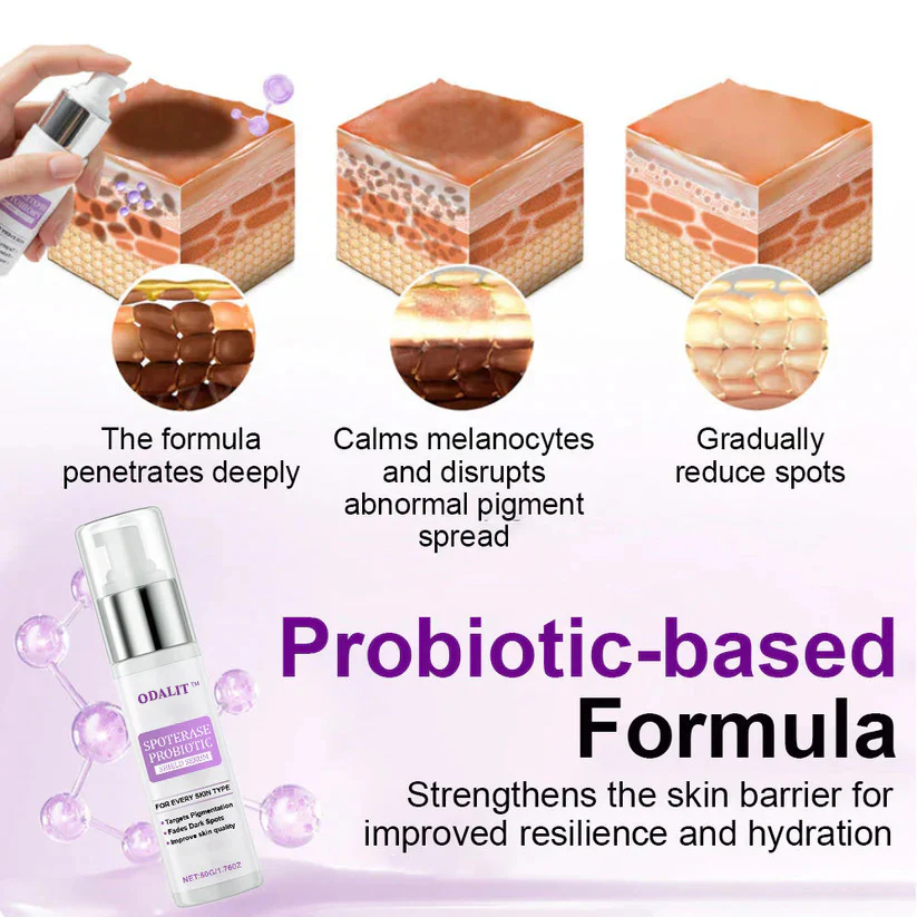 ODALIT™ Spoterase Probiotic Shield Serum