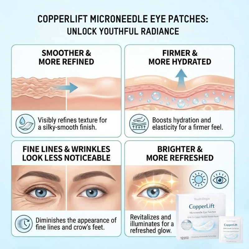 CopperLift Microneedle Eye Patches