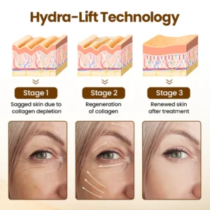 Juxek® Renewing 10s Wrinkle Serum