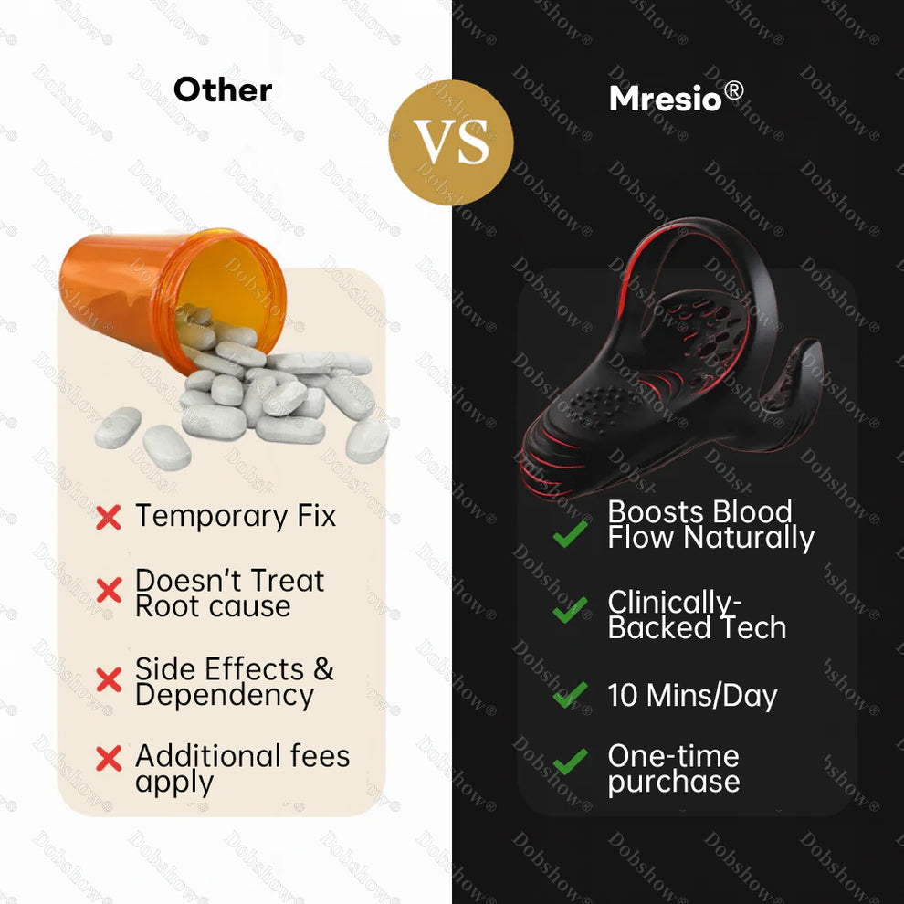 Mresio® 5-in-1 Performance Enhancement Device