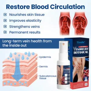 Timilk® VenoRelief Botanical Leg Spray