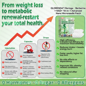 CareUplift® Moringa Berberine NAD+ 10 in 1 Advanced Nano Microneedle Patch