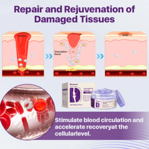 Blizkox® Curcumin & Emu Oil Pain Gel