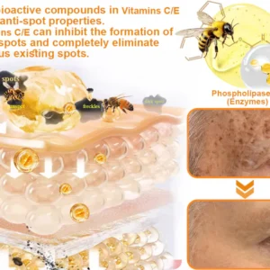 ODALIT™ Bee Venom Skin Treatment Cream