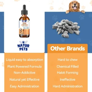 NaturPets™ Ear & Skin Yeast Control