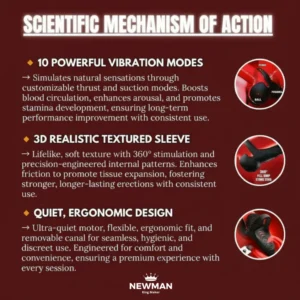 Newman™ ApexDrive Pro