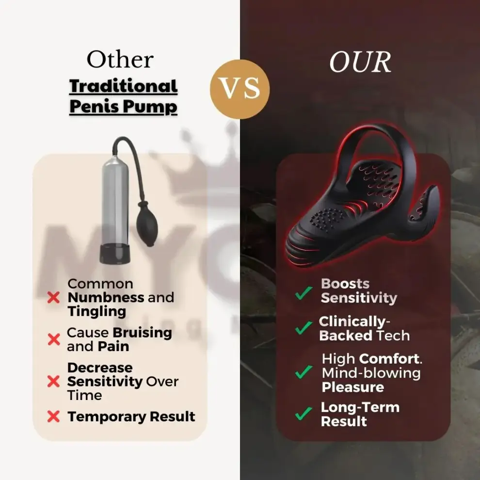 NEUMAN 5-in-1 Male Performance Enhancer - Deep Tissue & Nerve Reflex Stimulator