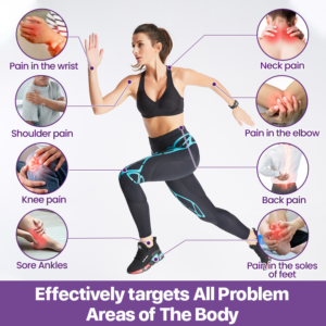 Blizkox® Curcumin & Emu Oil Pain Gel