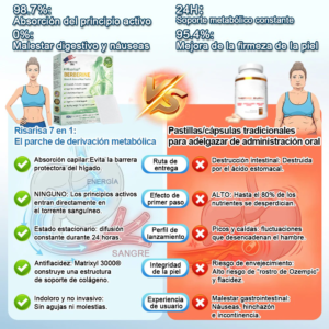 Risarisa Micro-Infusion Body Patch