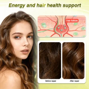 Curalona® 10-in-1 Metabolic Slimming Patch