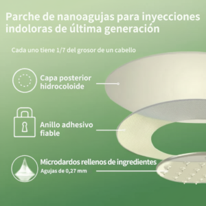 Risarisa Micro-Infusion Body Patch